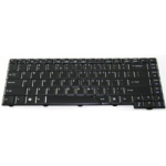 Keyboards